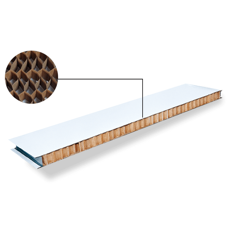 机制纸蜂窝夹芯板